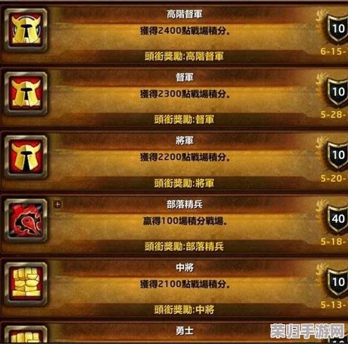 重塑荣耀战场:卢雅那高阶战术解析与致命技能连招实战指南 重塑荣耀战场:卢雅那高阶战术解析与致命技能连招实战指南