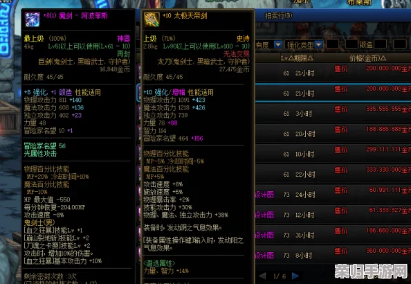 地下城与勇士：探索稀有度之巅，揭秘当前版本最炙手可热防具价值排行