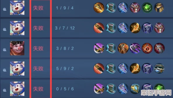 探讨王者荣耀中黄刀装备机制:是否无形中蚕食队友经济资源及其战术影响分析 探讨王者荣耀中黄刀装备机制:是否无形中蚕食队友经济资源及其战术影响分析