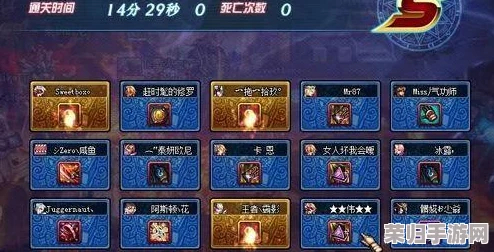 《地下城与勇士》玩家必知：安图恩版本装备选择策略，助你高效征服新挑战！