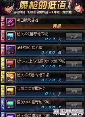 《地下城与勇士：起源版》职业重塑探秘，解锁全新转职路径的可能性分析