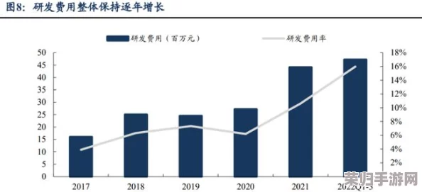 三角洲行动深度探索:揭秘紫晶合成棱镜的精确比率与高效策略 三角洲行动深度探索:揭秘紫晶合成棱镜的精确比率与高效策略