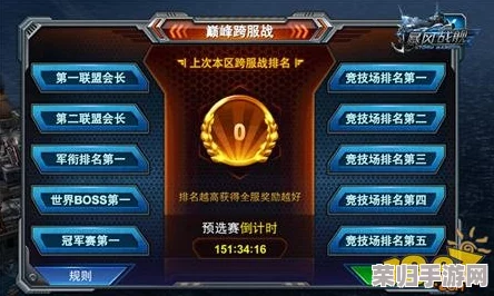 海鲨之王霸榜PVE秘境：顶尖阵容搭配策略与实战技巧深度剖析，助你全民超神之路畅通无阻！