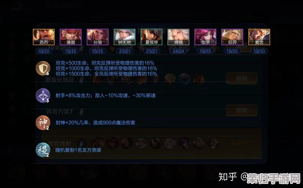 艾莉娅荣耀崛起:解锁顶级战力阵容与契灵完美融合搭配策略指南 艾莉娅荣耀崛起:解锁顶级战力阵容与契灵完美融合搭配策略指南