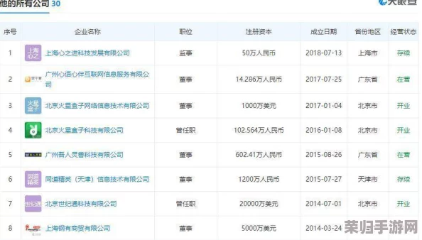 2024独家揭秘：爱江山更爱美人游戏尊享版最新兑换码，限时领取豪华礼包！
