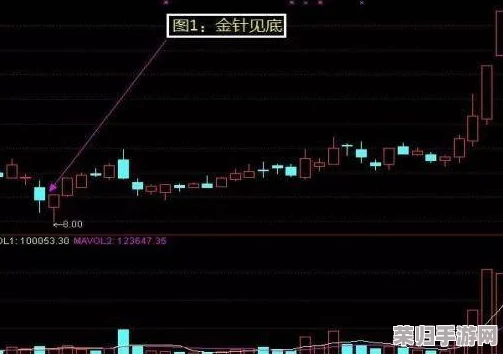 三角洲秘境探险：揭秘高频率产出大金宝藏的黄金点位策略指南