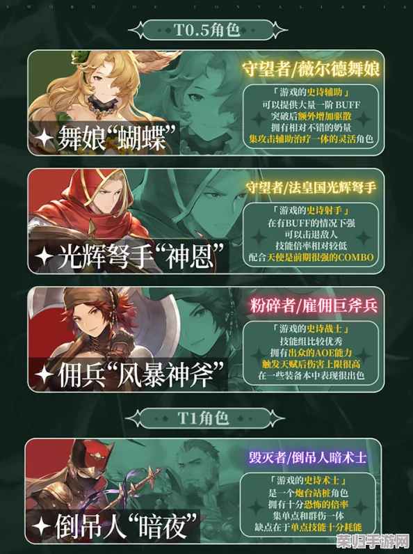 重塑策略巅峰：椿之赞歌下的风元素梦幻阵容搭配指南与实战精髓探索