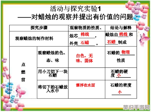 深度探索：四阶与五阶进阶之路的差异化特征与游戏体验升级