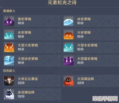 火之炽焰，新纪元策略：解锁数码宝贝最强火属性阵容搭配技巧与实战应用指南
