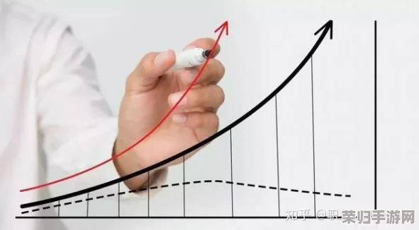 探索未来趋势：高效赚钱策略与个人成长并进的实战指南分享