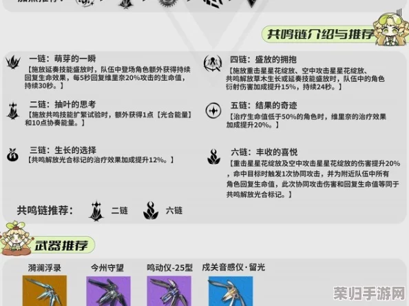 鸣潮秋水赛季：精选武器声骸搭配与个性化词条优化策略指南