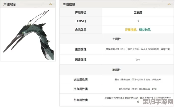 鸣潮秋水赛季：精选武器声骸搭配与个性化词条优化策略指南