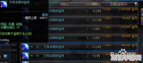 地下城与勇士》：全面对比，揭秘当前版本性价比最高的特殊材料选购指南
