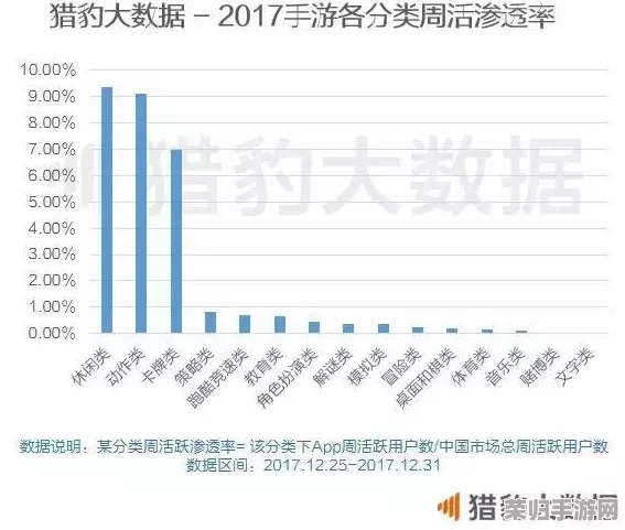 2024年度最燃免费手游精选榜单：探索无限乐趣，推荐你绝不可错过的顶级畅玩佳作！
