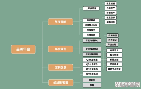 《摔跤3D》进阶策略宝典：从零起步，掌握冠军之路——全面解析获胜技巧与战术布局