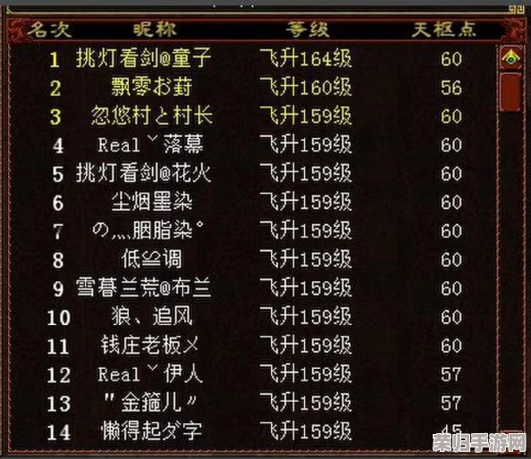 梦幻西游3D手游新区极速成长秘籍：掌握高效冲级策略，快人一步成就顶尖玩家梦