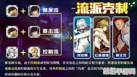镇魂街:深度挖掘武神躯张郃极致培养策略,全面解析角色特色与成长路径 镇魂街:深度挖掘武神躯张郃极致培养策略,全面解析角色特色与成长路径