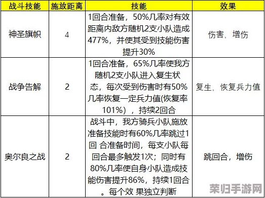 造物2：策略制胜，精选英雄指南——深度剖析职业定位与最优选择
