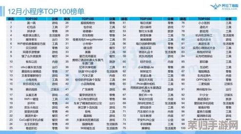 2024年度精选：寓教于乐的简单编程游戏TOP榜，轻松入门编码乐趣无限