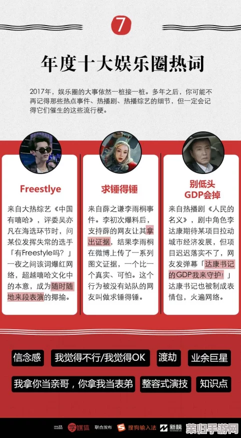 17c+国卢：热门词汇大揭秘，引爆网络热议