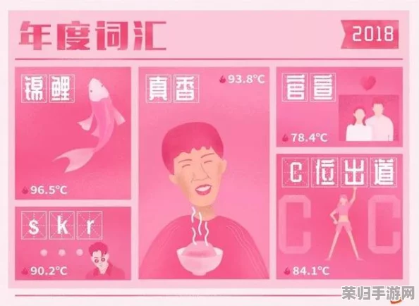 17c+国卢：热门词汇大揭秘，引爆网络热议