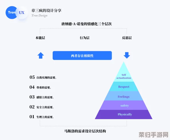 c： 用户对功能的精彩见解与评价，引发深思与共鸣的绝佳案例分享
