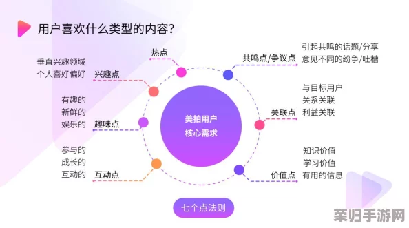 c： 用户对功能的精彩见解与评价，引发深思与共鸣的绝佳案例分享