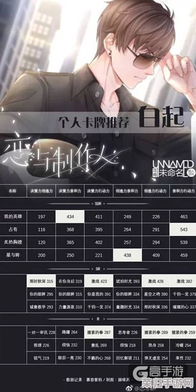 恋与制作人：解锁假日手账计划全攻略，限时活动玩法深度体验指南及精彩内容概览