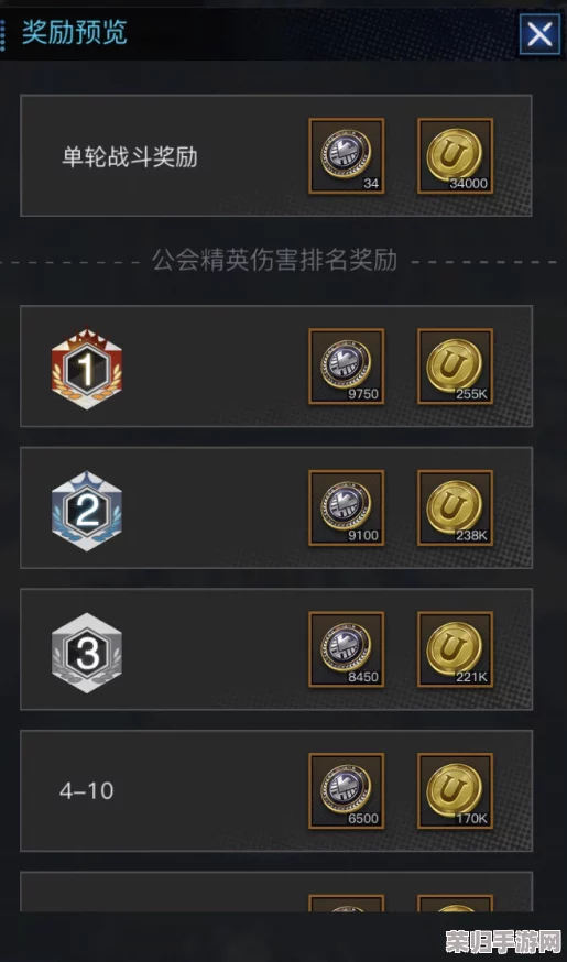【策略之光】最终荣耀启程:新手必看!打造顶级初始阵容推荐指南 【策略之光】最终荣耀启程:新手必看!打造顶级初始阵容推荐指南