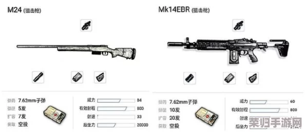 地铁逃生游戏中MK14枪械全面对比：哪一款配置最适合你的战术风格与生存策略？