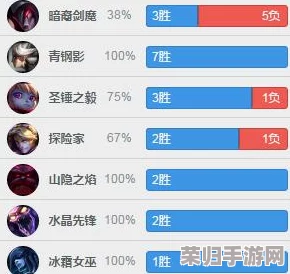 独家策略揭秘：打造胜率飙升的百分之一顶尖阵容配置指南