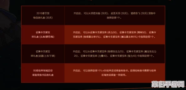 DNF征集令精选指南：揭秘最优选择策略，助你角色成长快人一步