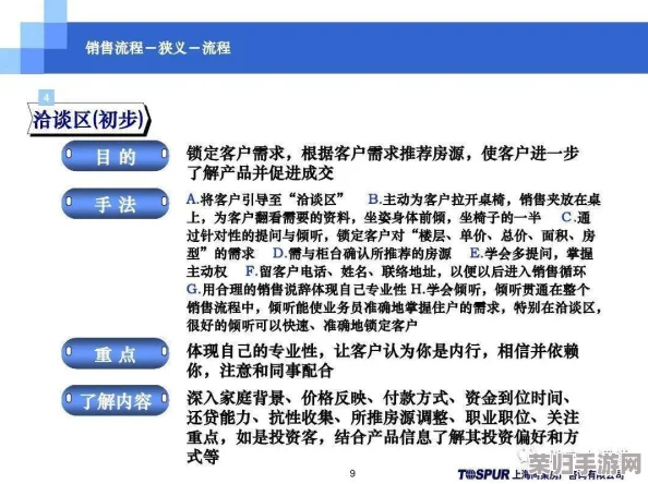 转化大师任务：掌握营销策略与心理学的完美结合，提升业绩的终极指南