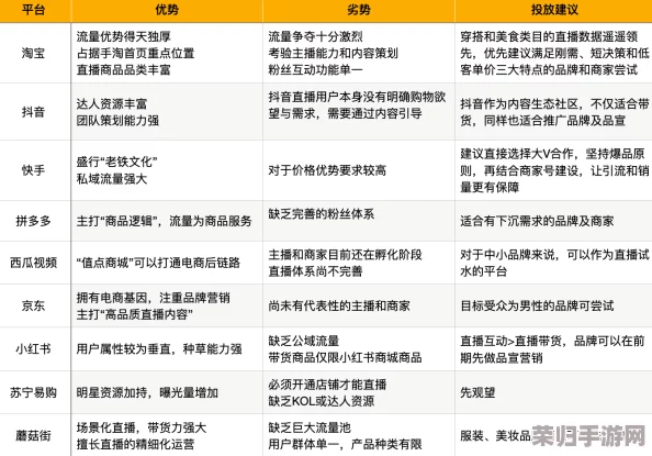 草莓丝瓜芭乐鸭脖奶茶的定价策略：市场调研、竞品分析及价格优化