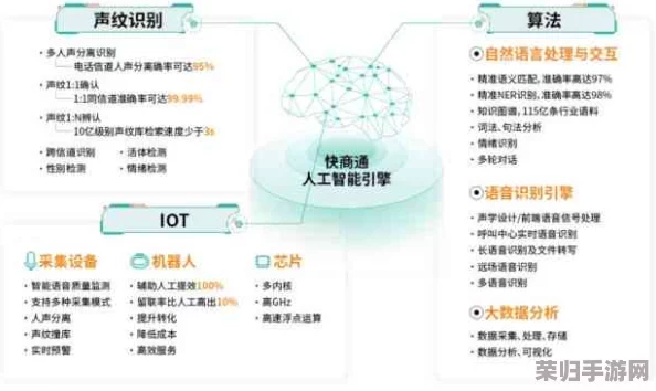 艹→_→逼软件：AI智能识别技术揭秘，用户隐私安全问题解析