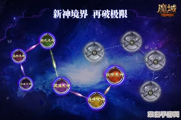 穿越无尽轮回：第三章绝境突破全图文策略指南，解锁终极挑战攻略详解