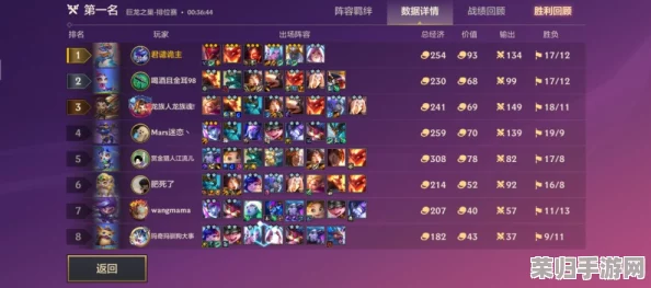 S7赛季金铲铲之战：探索最强星界龙阵容搭配策略，解锁无限连携之力！