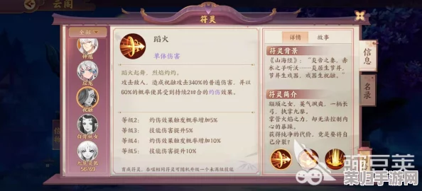 云梦四时歌：解锁祝融获取秘籍与顶尖符灵搭配策略，打造无敌阵容配置指南