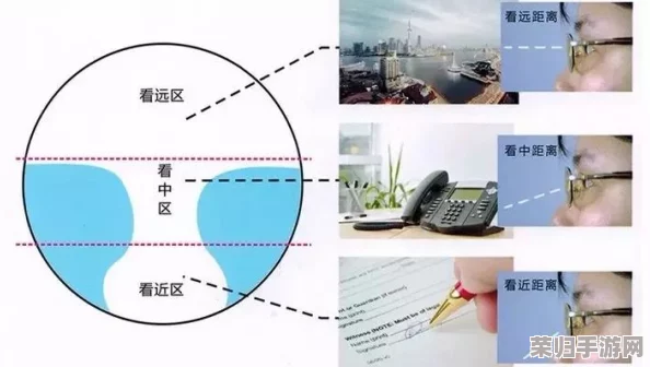 蔡司ssis352：高清晰度、抗眩光、防辐射，滤蓝光镜片效果如何？
