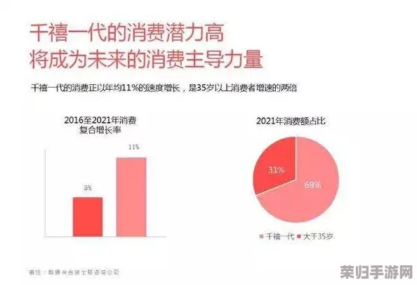 丰裕纵满2588最火的一句：引领潮流的生活方式与消费趋势分析