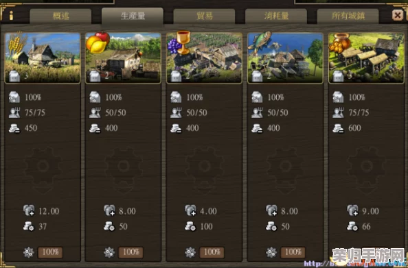 全面解锁罗德里游戏世界：策略、技巧与隐藏要素深度探索指南