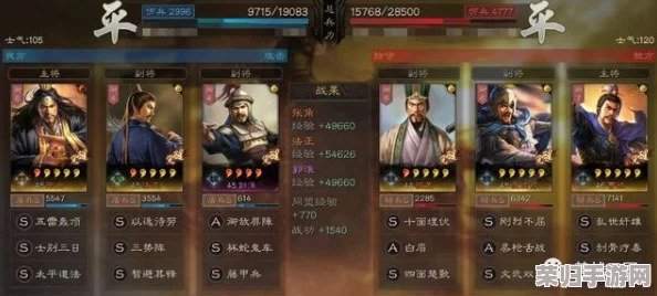 张角程普法正三势阵：解密古代战术与现代战略的完美结合，提升你的思维方式和决策能力