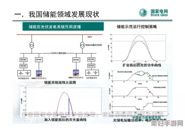 Lubuntu最佳线路检测2:提升系统性能与安全性的实用技巧分享 Lubuntu最佳线路检测2:提升系统性能与安全性的实用技巧分享