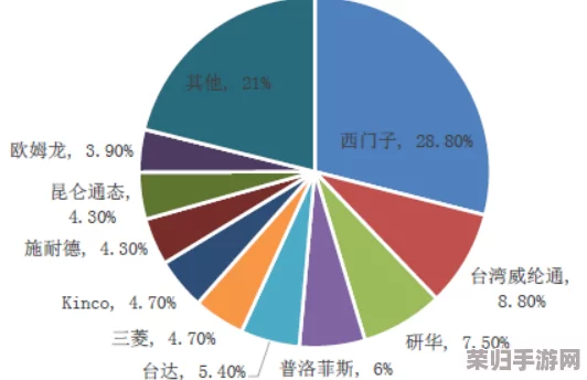 日本,欧美,韩国,大陆热门词汇对比分析：流行趋势、文化特色和社会现象