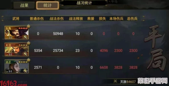 【策略巅峰】'率土之滨'版本前沿:解锁T0级最强阵容搭配,制胜战场新策略推荐! 【策略巅峰】'率土之滨'版本前沿:解锁T0级最强阵容搭配,制胜战场新策略推荐!