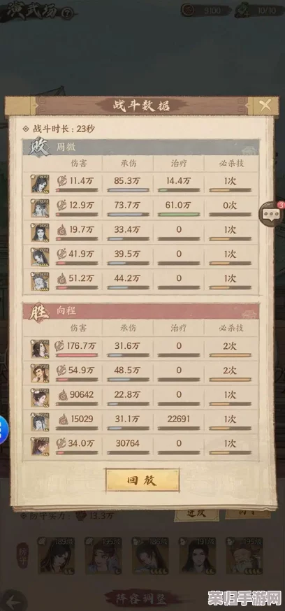 那城有良田最强武将搭配：打造无敌阵容，助你称霸战场的最佳策略分享