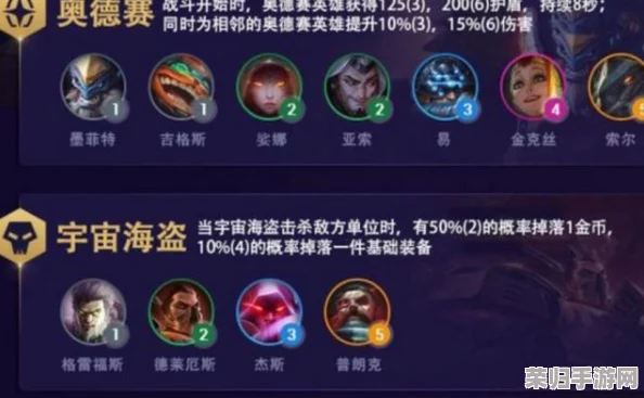 云顶之弈S12赛季确切更新日期揭晓：玩家翘首以盼的新版本何时降临？