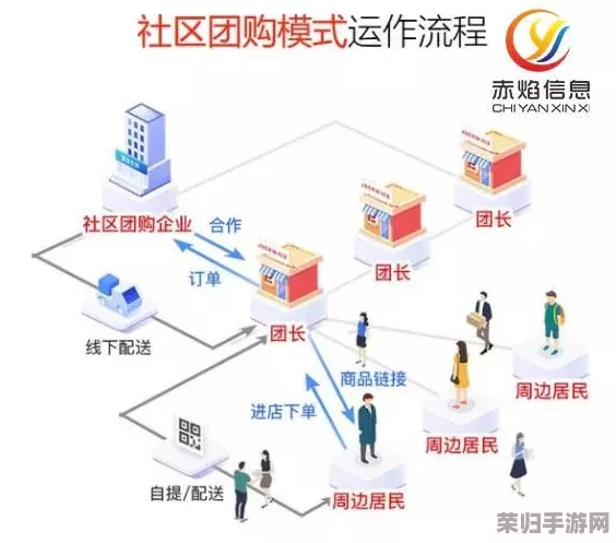 曹留社区2024最新IP地址：用户热议的连接质量与网络稳定性分析分享