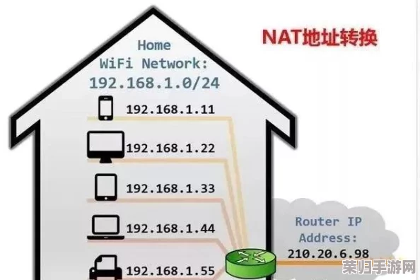 曹留社区2024最新IP地址：用户热议的连接质量与网络稳定性分析分享