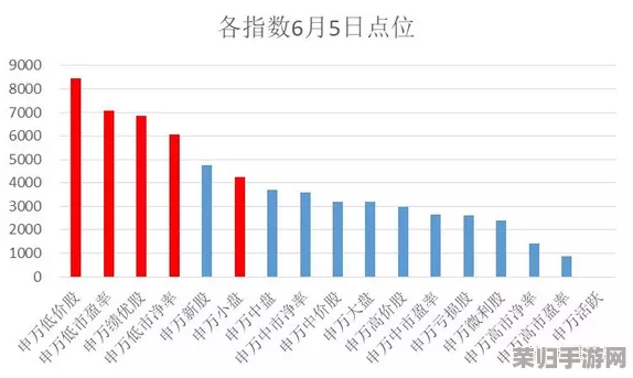 综合另类：热门趋势下的奇异风格与潮流文化共振